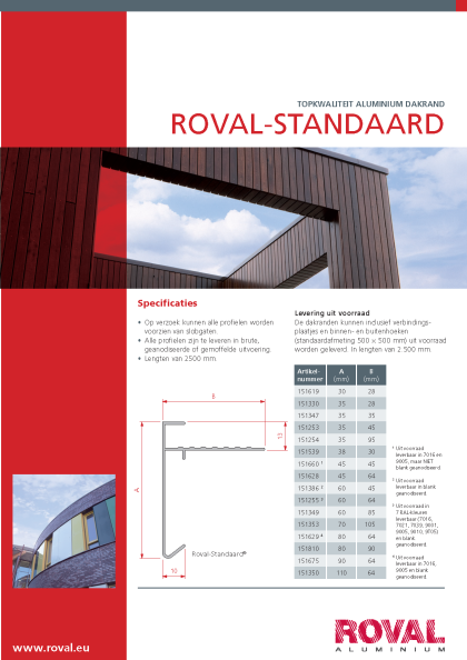 Roval-Standaard®